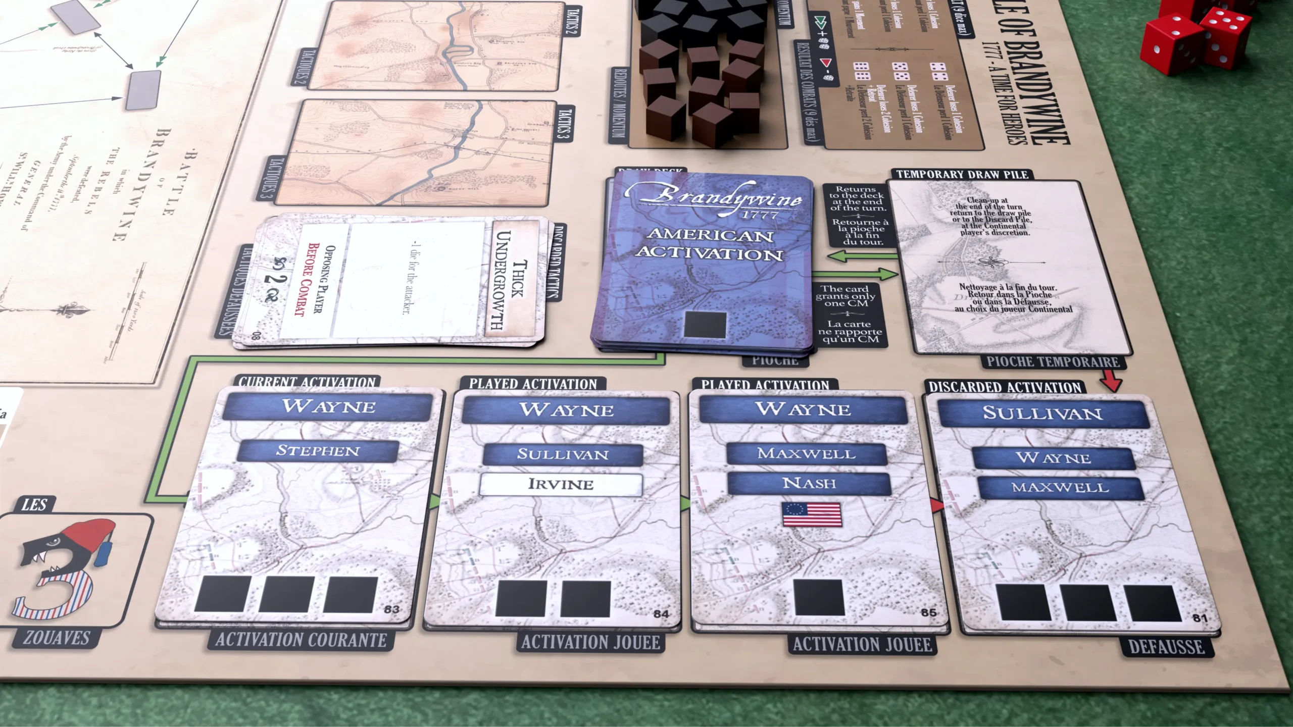 Cartes activations américaines sur le plateau Brandywine, 1777 – A Time for Heroes