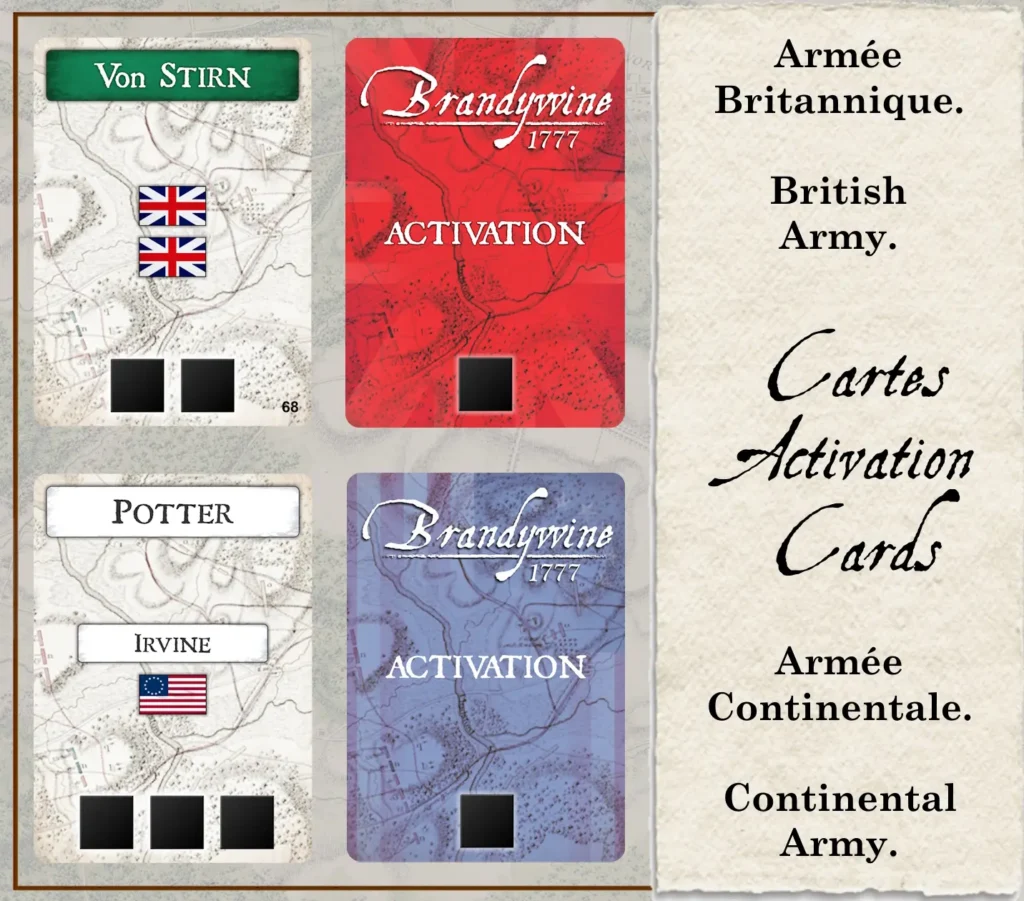 Example of Activation Cards